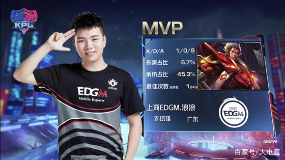 教练团队需 教练团队需