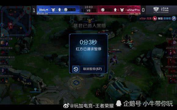 媒体关注的 媒体关注的