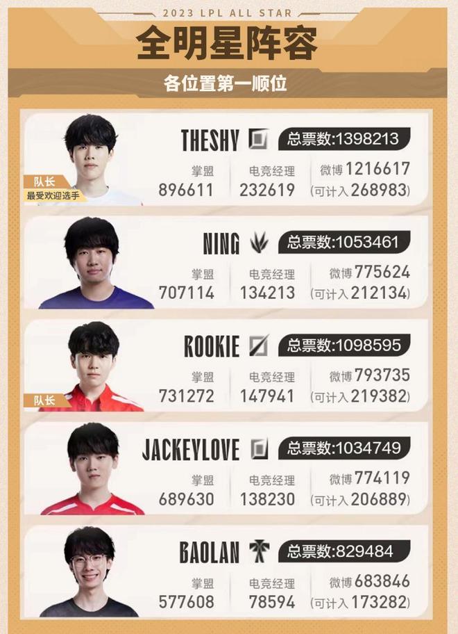 西反击空间 西反击空间